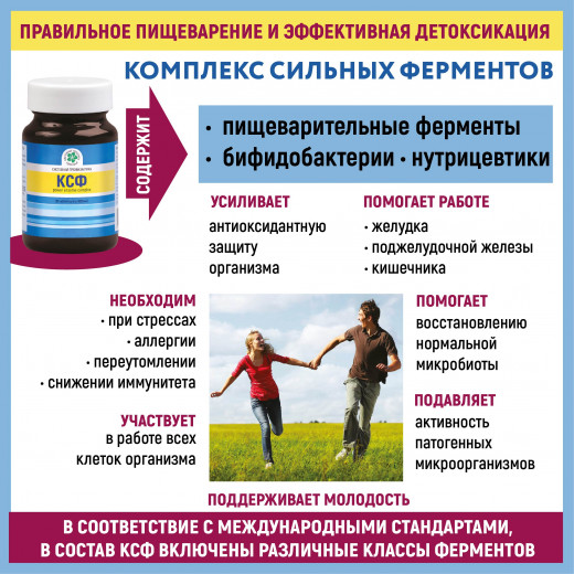 Комплекс Сильных Ферментов, 30 таб. Комплекс Сильных Ферментов, 30 таб.
