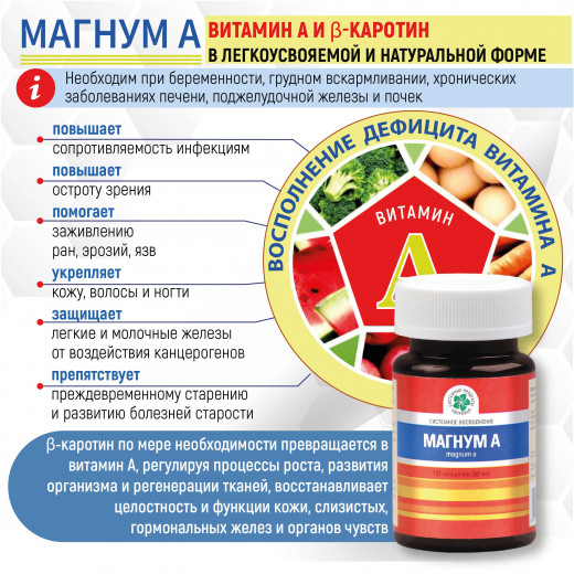 Магнум А, 80 кап. Магнум А, 80 кап.